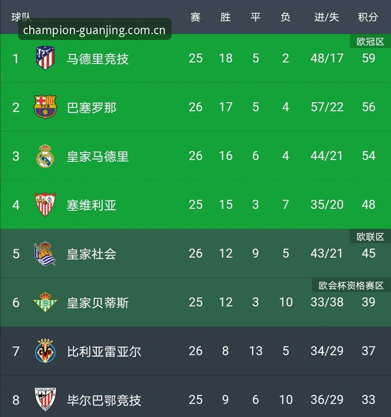 揭秘冠竞体育app最新版v2.0.3：38.5MB安装包背后你不一定知道的优化细节